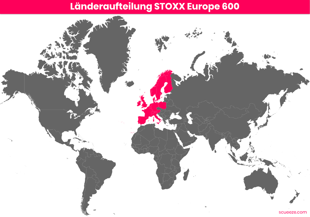 Länderaufteilung STOXX Europe 600